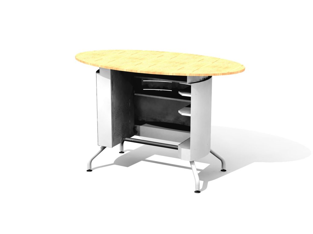 Servicedesk